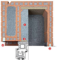 Sturzüberlager Rolladenkasten